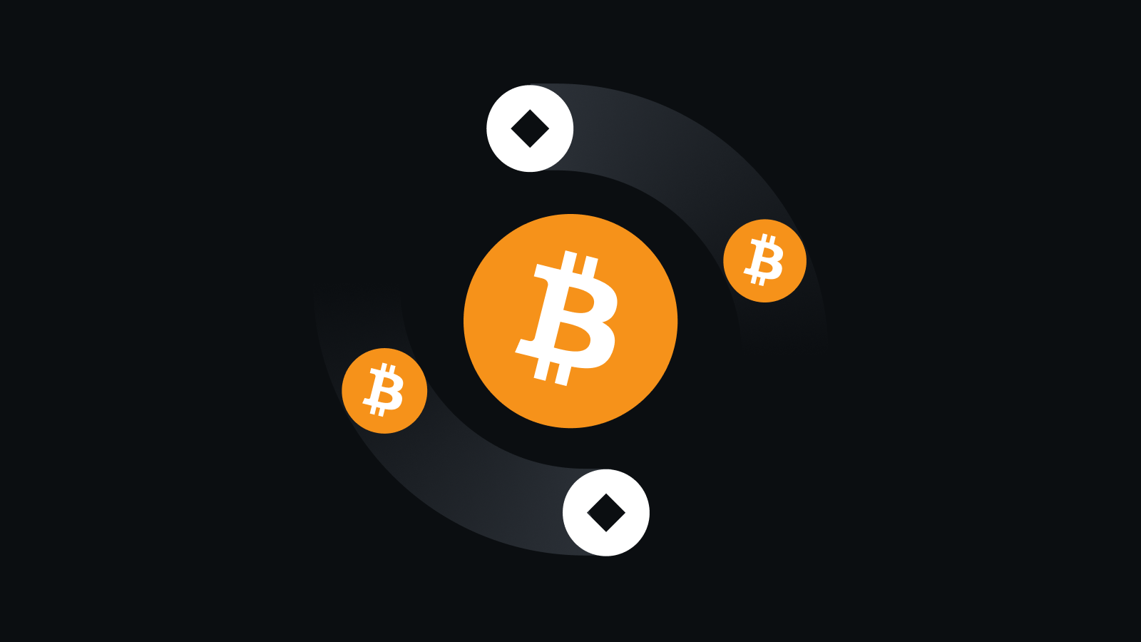 全球合规数字资产交易平台